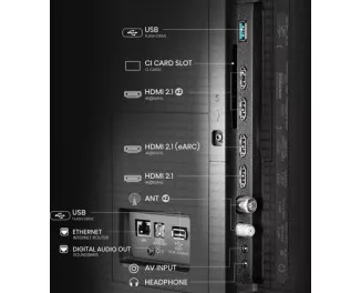 Телевізор Hisense 55U7Q PRO