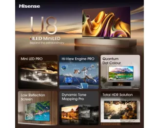 Телевизор Hisense 75U8NQ