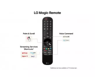 Телевизор LG NanoCell 65NANO82T6B