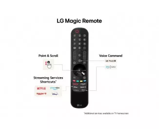 Телевизор LG OLED55B46LA