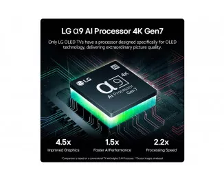 Телевізор LG OLED55C44LA