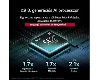 Телевизор LG OLED55C51LA