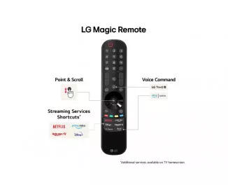Телевизор LG OLED65B46LA