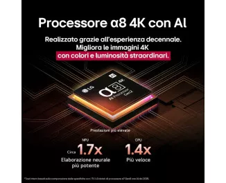 Телевізор LG OLED65B56LA