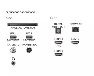 Телевізор PHILIPS 32PHS6000/12