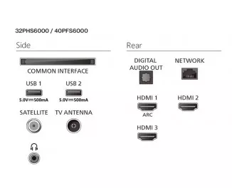 Телевизор PHILIPS 40PFS6000/12