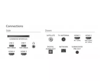 Телевизор PHILIPS 65OLED910/12