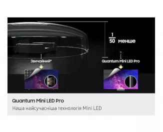 Телевизор Samsung QE55QN85FAUXUA