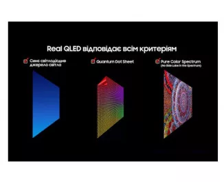 Телевизор Samsung QE85Q8F SmartTV UA