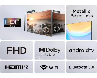 Телевизор TCL 32L5A