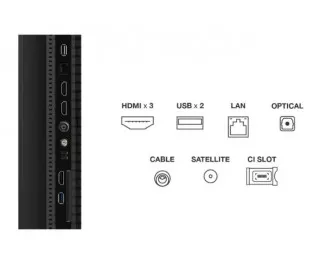 Телевизор TCL 50P7K
