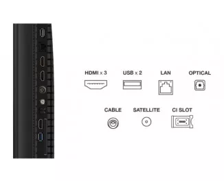 Телевизор TCL 55P7K