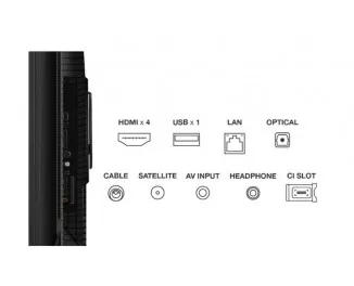 Телевизор TCL 65C72B