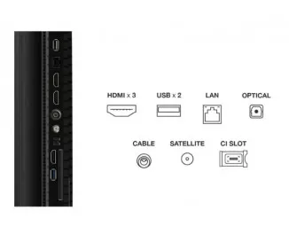 Телевизор TCL 65P7K