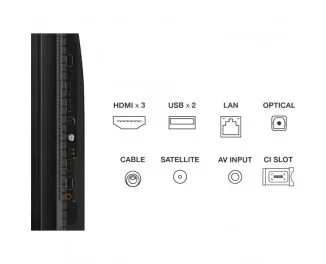 Телевизор TCL 75C655