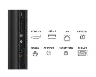 Телевізор TCL 85C809