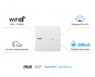 Точка доступа ASUS ExpertWIFI EBA63 (90IG0880-MO3C00)