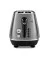 Тостер DeLonghi CTIN 2103 TB