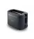 Тостер PHILIPS Essentials Collection Series 1000 HD2510/90