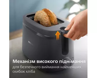 Тостер PHILIPS Essentials Collection Series 1000 HD2510/90