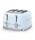 Тостер SMEG TSF03PBEU