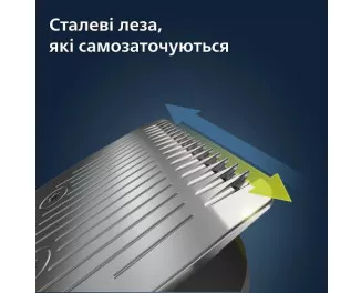 Триммер для бороды и усов PHILIPS Beardtrimmer series 5000 BT5515/70