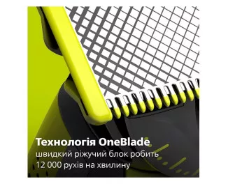 Триммер для бороды и усов PHILIPS OneBlade 360 Face QP2734/20