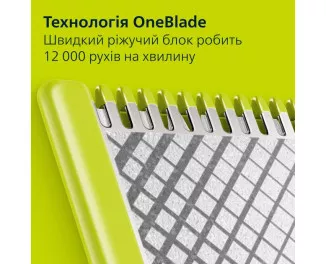 Триммер для бороды и усов PHILIPS OneBlade Pro 360 QP6542/15