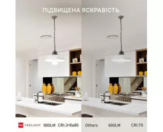 Умная светодиодная лампа Yeelight Smart LED Bulb W3(White) (YLDP007)