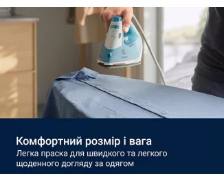 Утюг Electrolux E5SI2-4CB