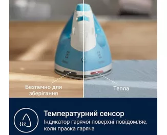Утюг Electrolux E5SI2-4CB