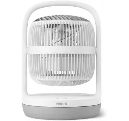 Вентилятор PHILIPS Series 2000 (CX2050/00)