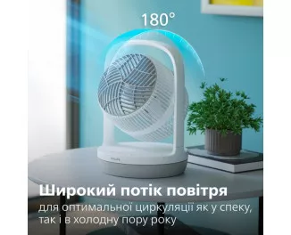 Вентилятор PHILIPS Series 2000 (CX2050/00)