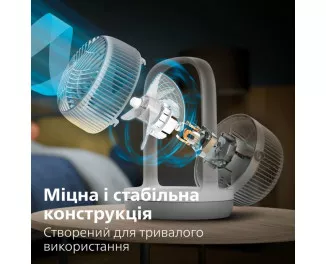 Вентилятор PHILIPS Series 2000 (CX2050/00)