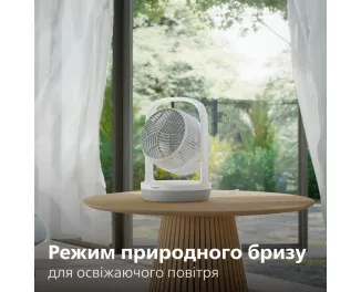 Вентилятор PHILIPS Series 2000 (CX2050/00)