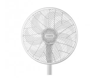 Вентилятор PHILIPS Series 2000 (CX2550/00)