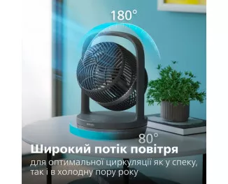 Вентилятор PHILIPS Series 3000 (CX3050/01)