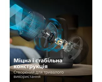 Вентилятор PHILIPS Series 3000 (CX3050/01)