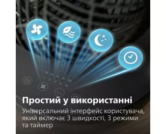 Вентилятор PHILIPS Series 3000 (CX3050/01)