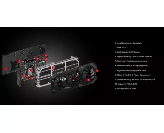 Відеокарта PowerColor Radeon RX 9070 XT 16GB GDDR6 Red Devil (RX9070XT 16G-E/OC)