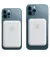 Внешний аккумулятор Apple MagSafe Battery Pack (MJWY3)