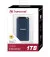 Внешний SSD накопитель 1 TB Transcend ESD410C (TS1TESD410C)