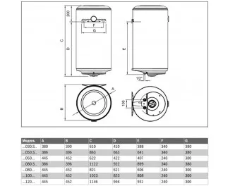 Водонагреватель BOSCH Tronic 2000 TR2000T 100 B