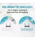 Wi-Fi адаптер D-Link AC13U (AC1300)