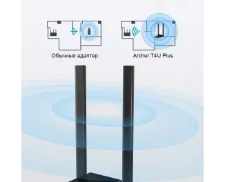 Wi-Fi адаптер TP-Link Archer T4U plus (AC1300)