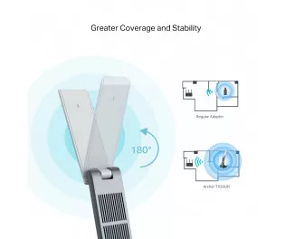 Wi-Fi адаптер TP-Link Archer TX20UH