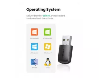 Wi-Fi адаптер UGREEN CM448 (UGR-20204)