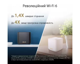 Wi-Fi Mesh система ASUS ZenWiFi XD4 1PK Black (XD4-1PK-BLACK)