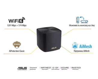 Wi-Fi Mesh система ASUS ZenWiFi XD4 Plus 2PK Black (90IG07M0-MO3C30)