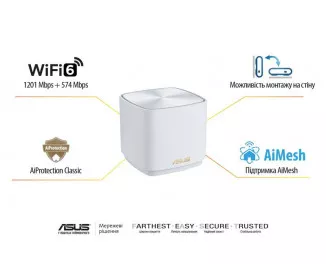 Wi-Fi Mesh система ASUS ZenWiFi XD4 Plus 2PK White (90IG07M0-MO3C20)